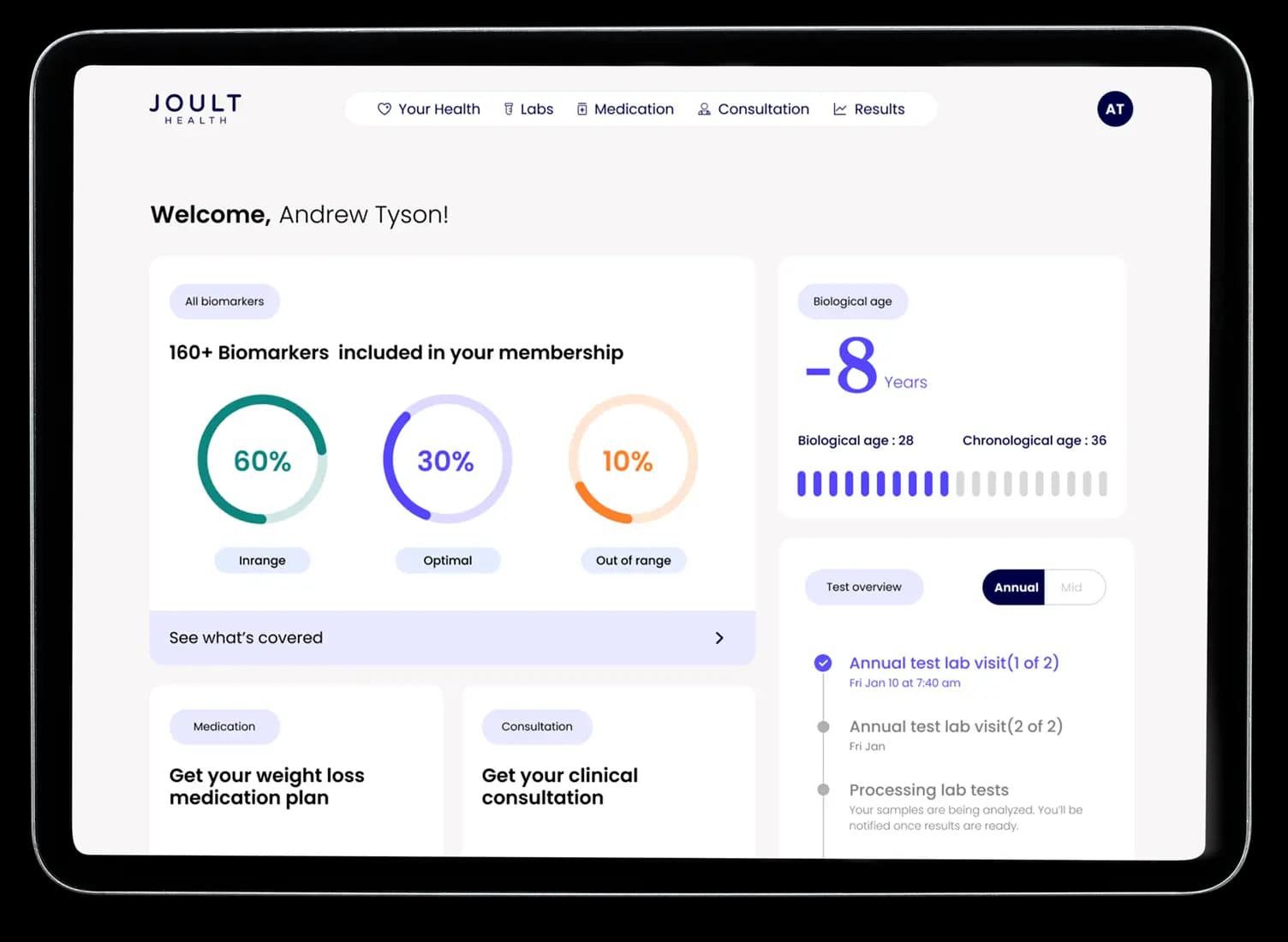 dashboard-overview-card-image