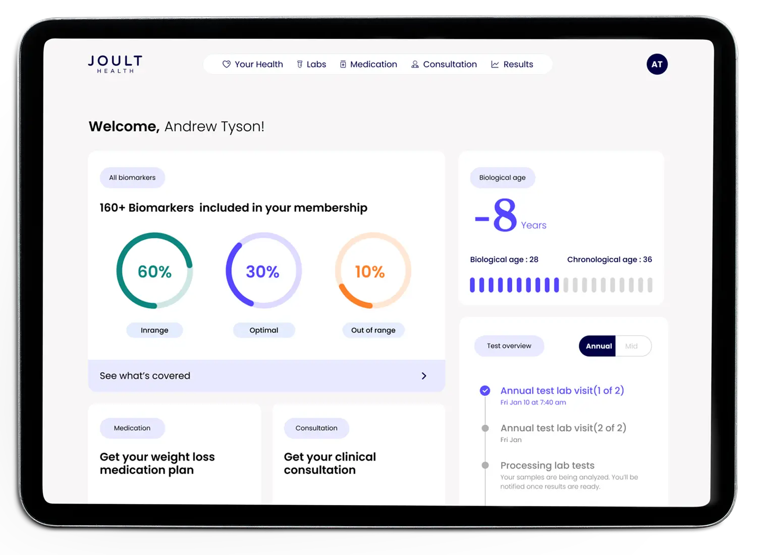 dashboard-overview-card-image