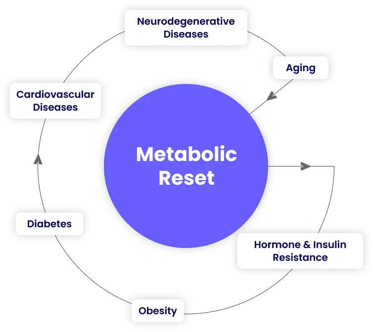 healthcare-feature-image